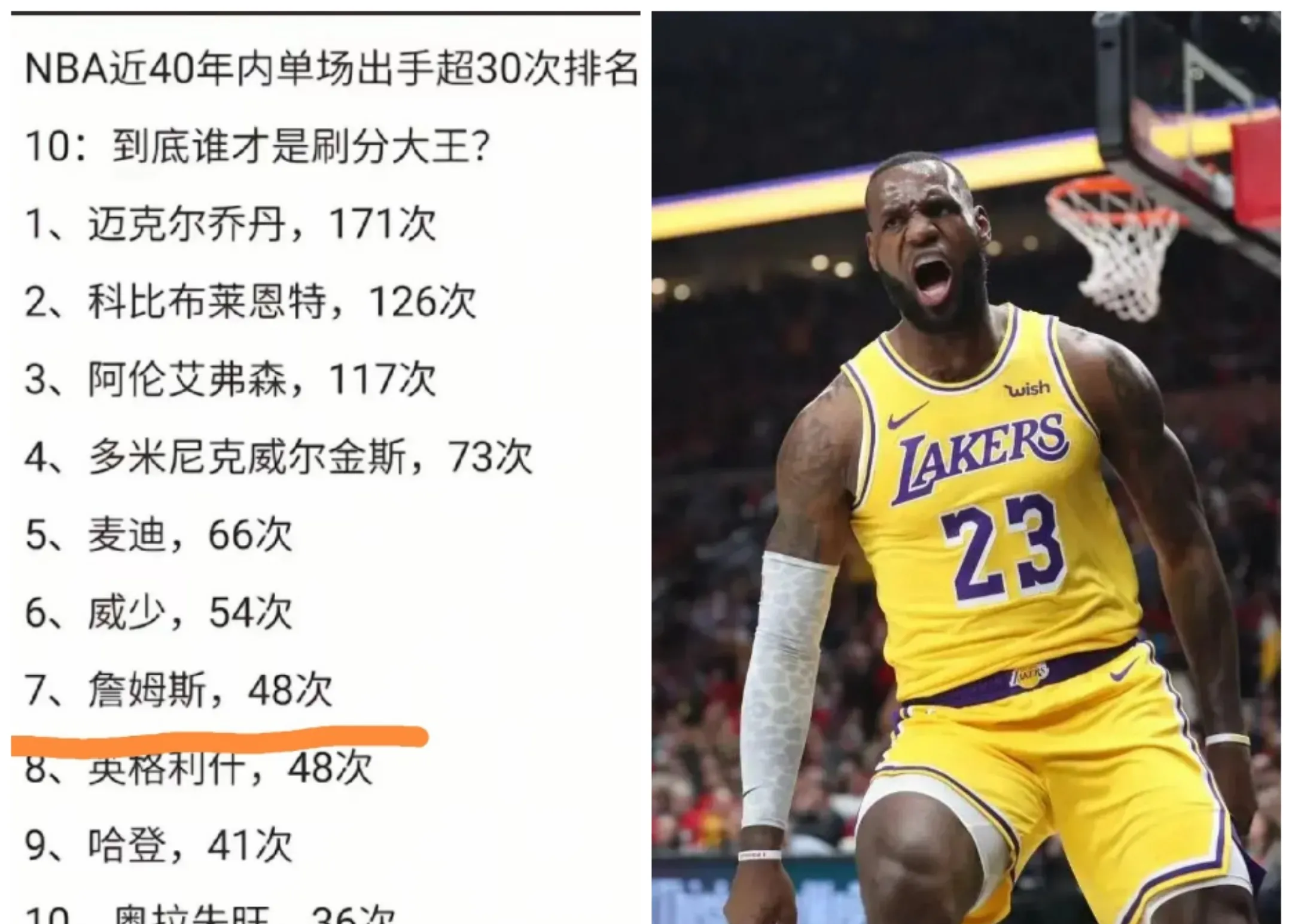 詹姆斯官方公布新规，凯尔特人引发争议，球队未来可期球迷热议！